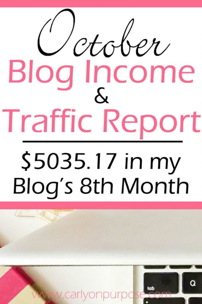blog income report