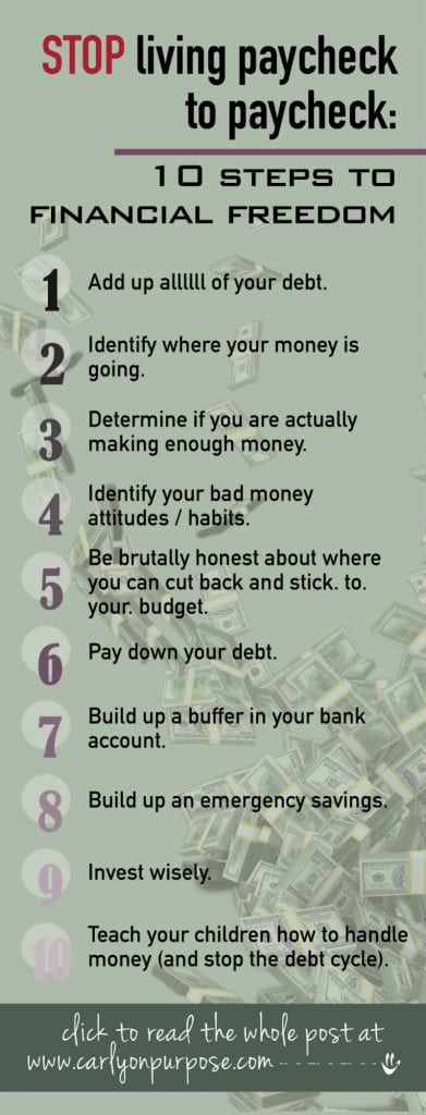 how to stop living paycheck to paycheck