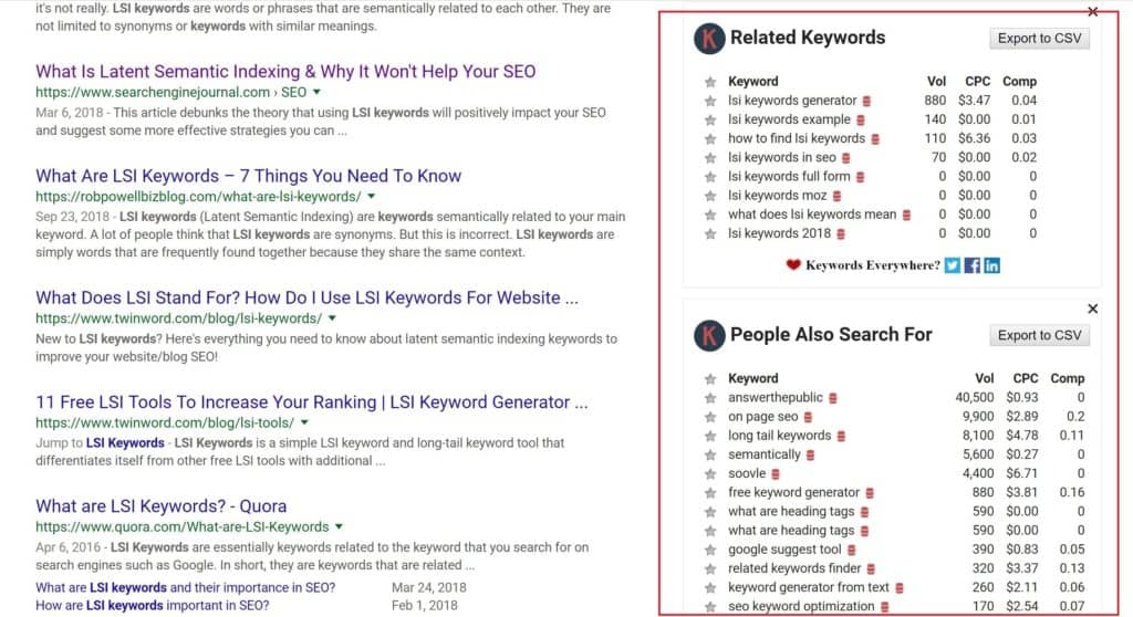 what are lsi keywords in seo